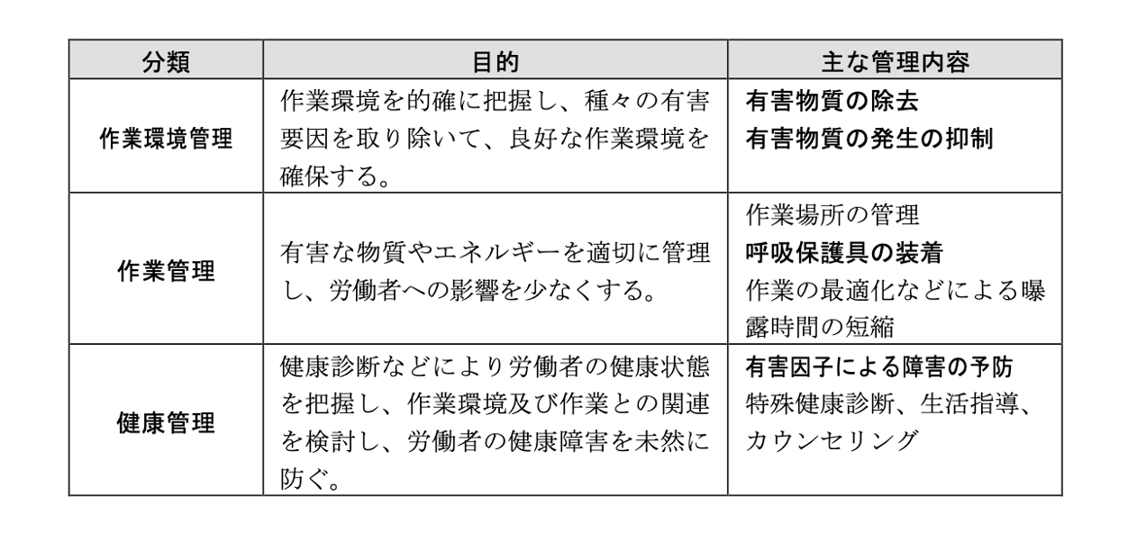 解説画像